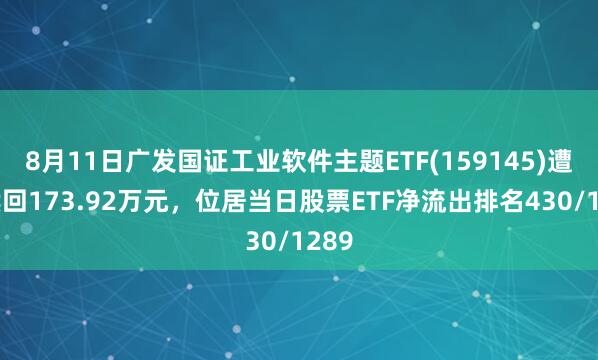 8月11日广发国证工业软件主题ETF(159145)遭净赎回173.92万元，位居当日股票ETF净流出排名430/1289
