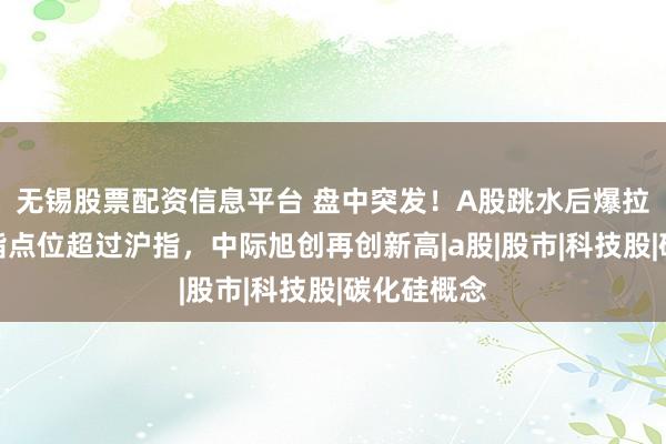 无锡股票配资信息平台 盘中突发!A股跳水后爆拉,创业板指点位超过沪指,中际旭创再创新高|a股|股市|科技股|碳化硅概念